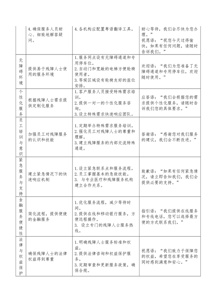 文档1-002
